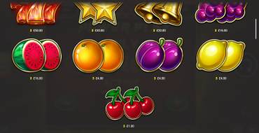 Cash Strike Win Boost: Tabla de pagos