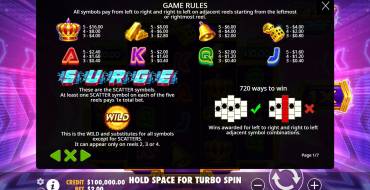 Cash Surge: Tabla de pagos