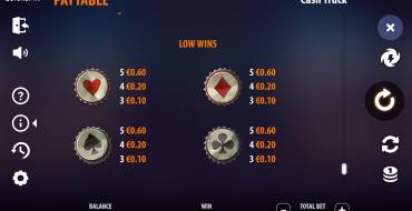 Cash Truck: Tabla de pagos