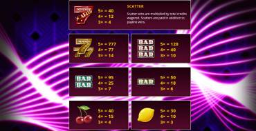 Cash Vegas: Tabla de pagos