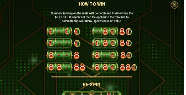 Cashin' Joker: Tabla de pagos