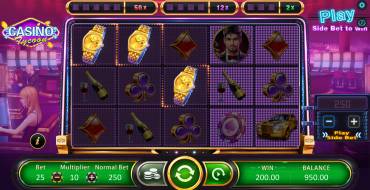 Casino Tycoon: Ganancias