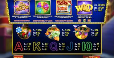 Cat in Vegas: Multiplicadores