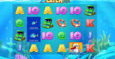 Catch 22: Ganancias