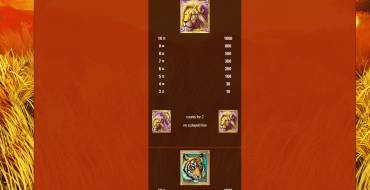 Cats: Tabla de pagos