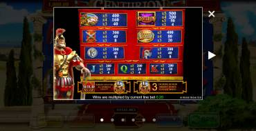 Centurion: Tabla de pagos