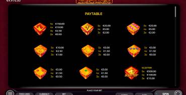 Chance Machine 100 Dice: Tabla de pagos