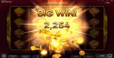 Chance Machine 40 Dice: Ganancias