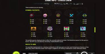 Chaos Crew: Tabla de pagos