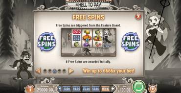 Charlie Chance in Hell to Pay: Tiradas gratuitas