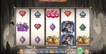 Charlie Chance XReelz: Tema