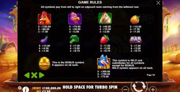 Chicken Chase: Tabla de pagos
