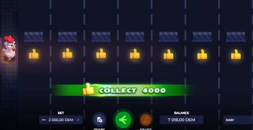 Chicken Cross: Ganancias