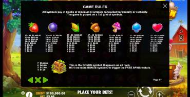 Chicken Drop: Tabla de pagos
