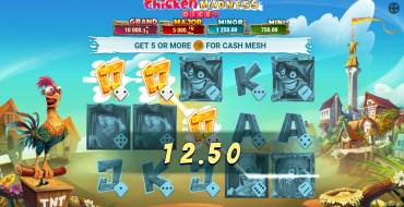 Chicken Madness Dice: Ganancias
