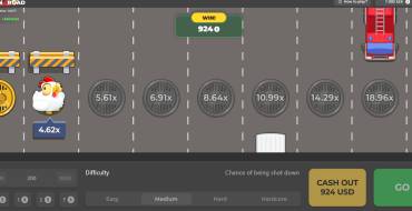 Chicken Road 2.0: Ganancias