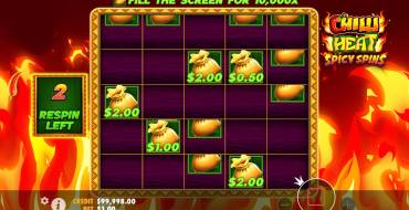 Chilli Heat Spicy Spins: Respins