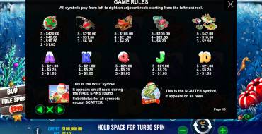 Christmas Big Bass Bonanza: Tabla de pagos
