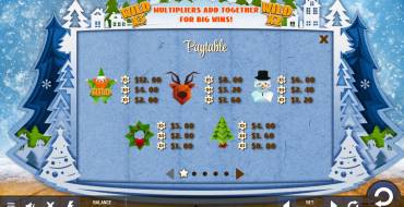 Christmas in Papertown: Tabla de pagos