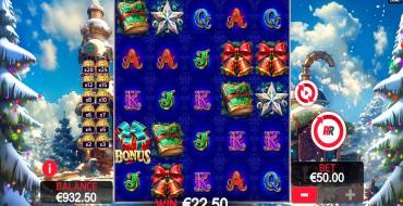 Christmas Wins: Ganancias