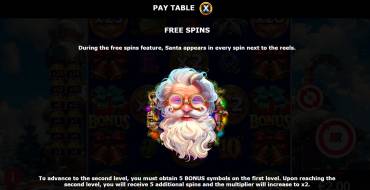 Christmas Wins: Tiradas gratuitas y/o re-giros