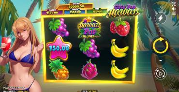City Pop Hawaii: Símbolos especiales
