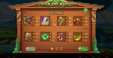 Clover the Rainbow: Tabla de pagos