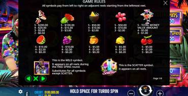 Club Tropicana — Happy Hour: Tabla de pagos