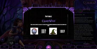 Clumsy Witch: Tabla de pagos