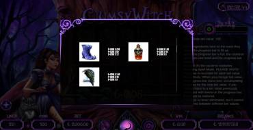 Clumsy Witch: Tabla de pagos