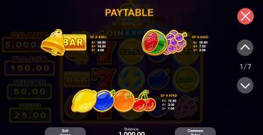 Coin Express: Tabla de pagos