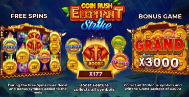 Coin Rush: Elephant Strike: Juegos de bonificación