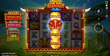 Coin Rush: Elephant Strike: Funcionalidad única
