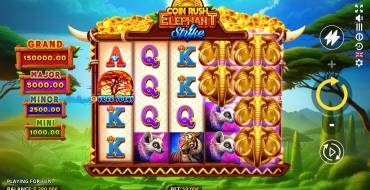 Coin Rush: Elephant Strike: Símbolos especiales