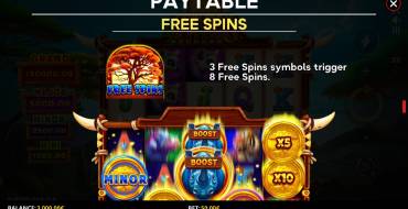 Coin Rush Rhino Running Wins: Giros gratis