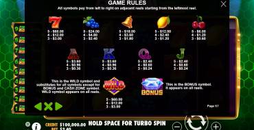 Colossal Cash Zone: Tabla de pagos