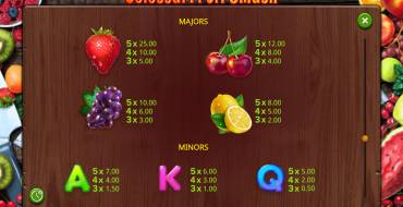 Colossal Fruit Smash: Tabla de pagos