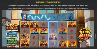 Cop the Lot Megaways Jackpot King: Tiradas gratuitas y/o re-giros