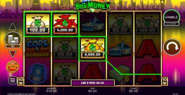 Cops 'n' Robbers Big Money: Ganancias