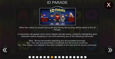 Cops 'n' Robbers Big Money: Juegos de bonificación