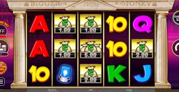 Cops`n`Robbers Bigger Big Money: Máquina tragaperras