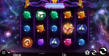 Cosmic Voyager: Tema