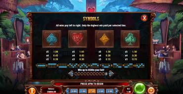 Court Of Hearts: Tabla de pagos
