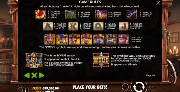 Cowboy's Gold: Tabla de pagos
