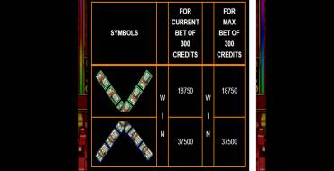 Crazy Money Deluxe: Tabla de pagos