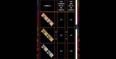 Crazy Money Deluxe: Tabla de pagos