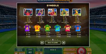 Cricket Mania: Tabla de pagos