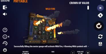Crown of Valor: Tabla de pagos