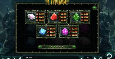 Cthulhu: Tabla de pagos