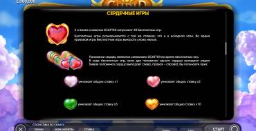 Cupid: Características